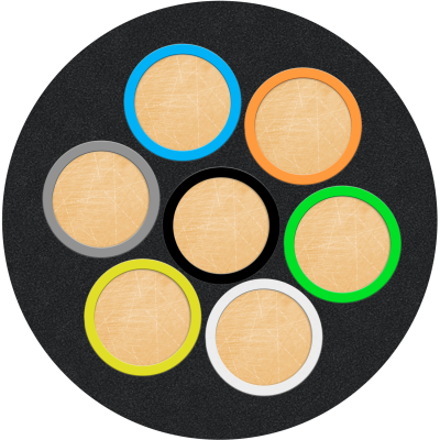 Кабель КППГЭнг(A)-HF 52х2,5