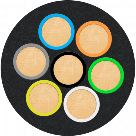 Кабель КППГЭнг(A)-HF 52х1,0