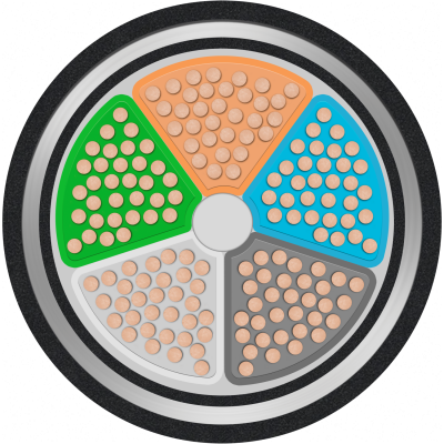 Кабель ПвБбШнг(А)-LS 4х6,0 - 1кВ