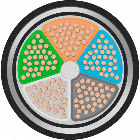 Кабель ПвБбШнг(А)-LS 5х10 - 1кВ
