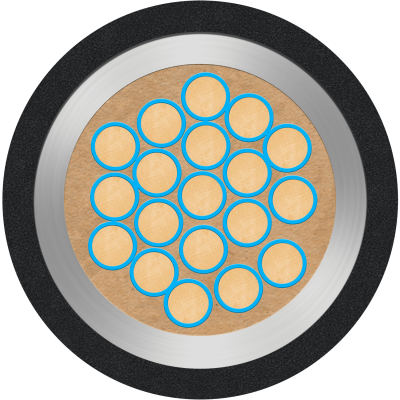 Кабель КВВГЭ 10х1,0