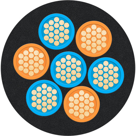 Кабель КУГВВЭ 3х1,5