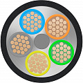 Кабель ВВГЭнг-LS