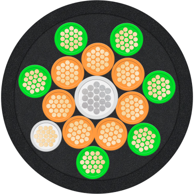Кабель КОГРЭШ 3х6,0+1х2,5+1х2,5