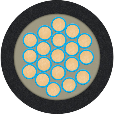 Кабель АКВВГ 7х4,0