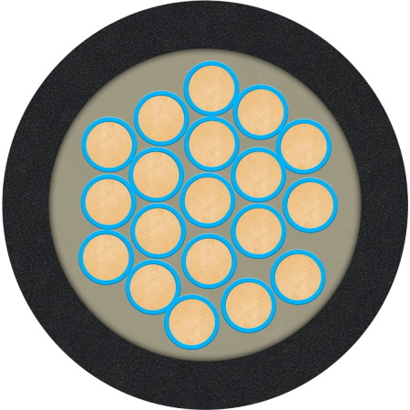 Кабель АКВВГ 14х4,0