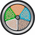 Кабель ПвБбШв