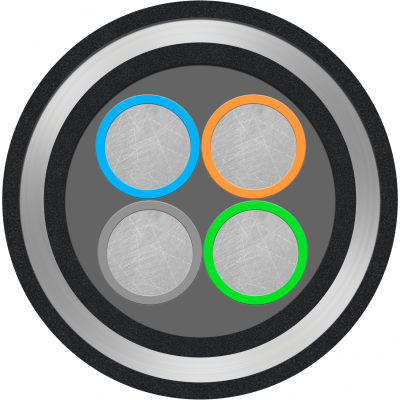 Кабель ПБбШв 4х70-1 кВ