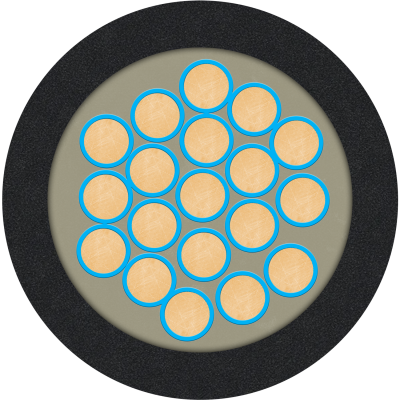Кабель КВВГнг 52х1,5