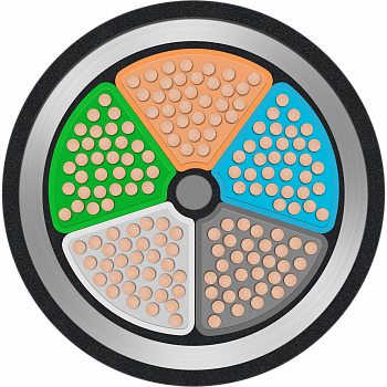 Кабель ПвБбШв 5х4,0