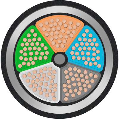 Кабель ПвБбШв 4х150 - 1кВ