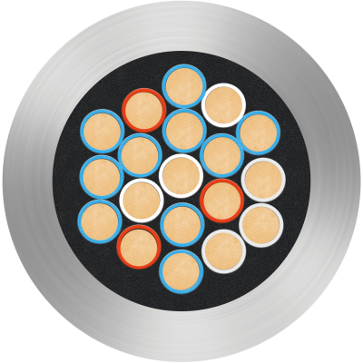 Кабель КВВБбГ 4х0,75