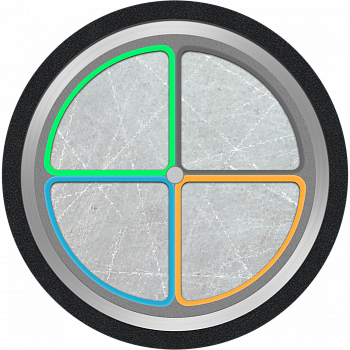 Кабель АВБШвнг(A) 5х2,5 - 1кВ