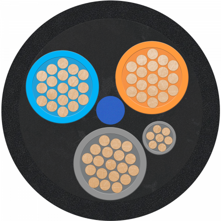 Кабель КГ 3х1,5+1х1,5