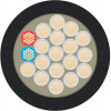 Кабель КУГВЭВнг 4х1