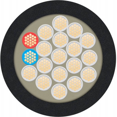 Кабель КУГВЭВнг 24х0,35